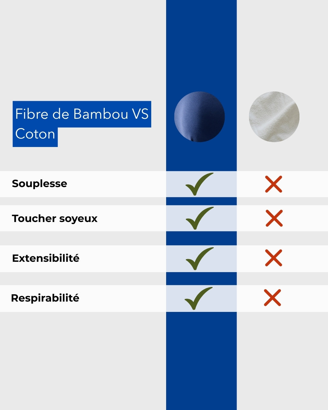 Boxers en Bambou - Confortable & Respirant